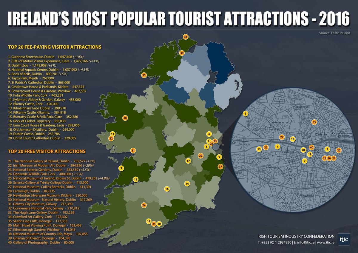 ireland ਚੋਟੀ ਦੇ ਆਕਰਸ਼ਣ ਦਾ ਨਕਸ਼ਾ